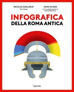 cover-infografica-roma