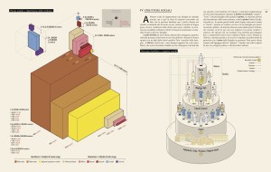 infograficarom3