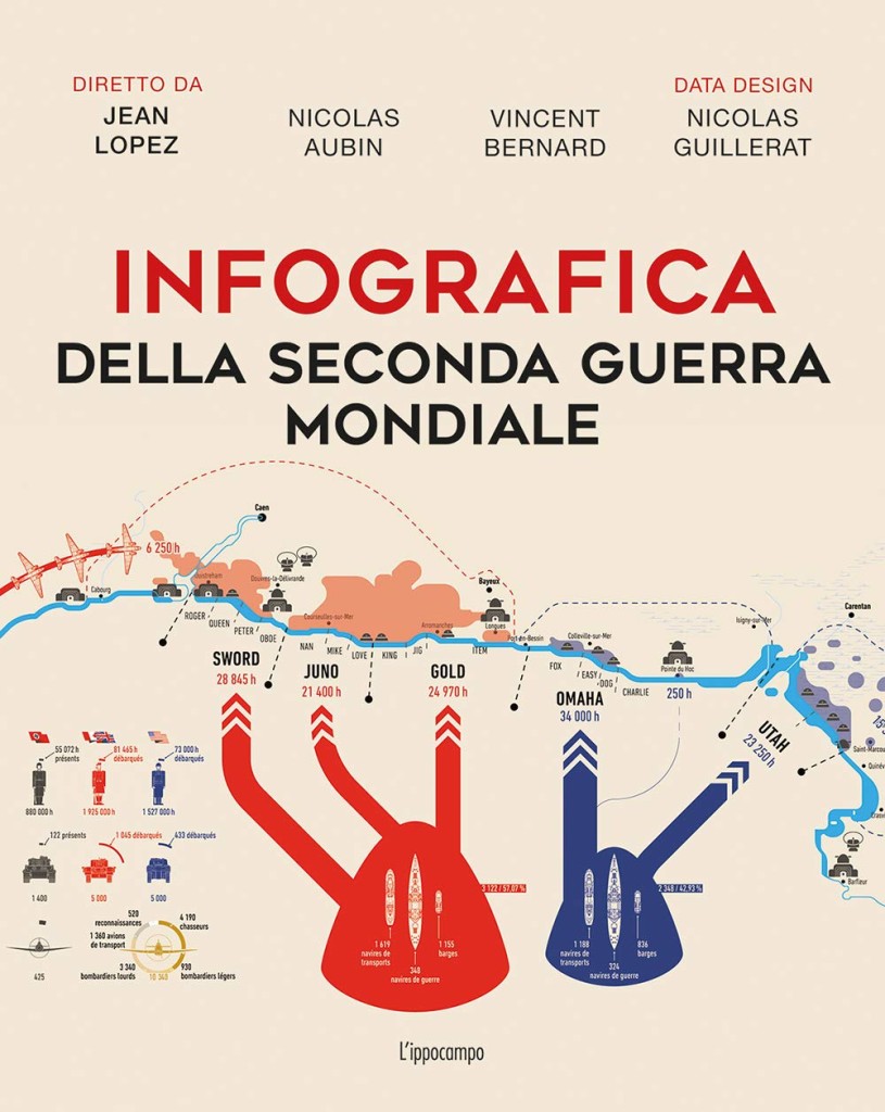 infografica2